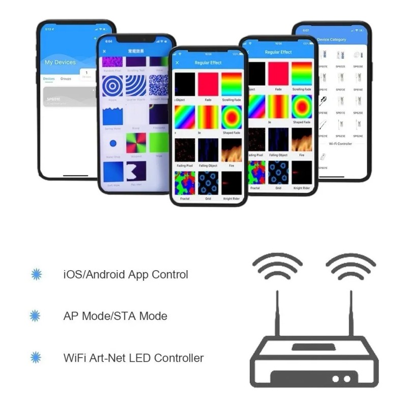 Controlador Sp801e Wifi Matriz 4096 Ws2811 Ws2812b Art-net