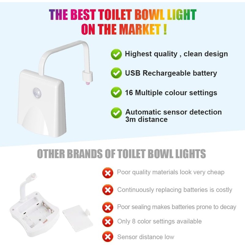 Hsthe Sea 16 Color Motion Sensor Night Light for Toilet