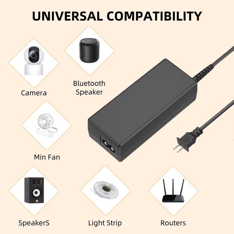 MDCGPower AC Adapter Compatible with isinwheel M10 Commuting Electric Mountain