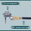 GASPRO 1LB Propane Adapter Fitting, 1''-20 Male Throwaway Cylinder to