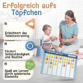 LIKARTO Potty Training for Children Magnetic – Montessori Magnetic Board with 60 Magnets & Cord – Completely Writeable and Wipeable – Pipi Kacka Magnets – Nappy Free