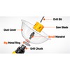 Transparent Hole Saw Dust Collector for Drywall and Ceiling Cutting