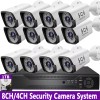 KEPEAK 8CH 4CH 5MP Lite DVR 1080P Outdoor CCTV Security