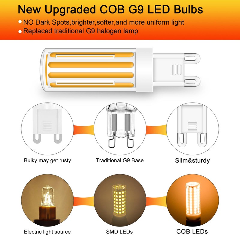 TRIJZHOU G9 LED Bulb Dimmable 8W Equivalent 80W Halogen Light