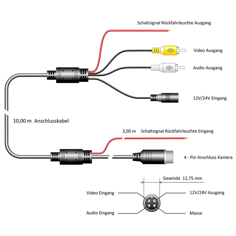 Carmedien 10 m Reversing Camera Connection Cable 10 m Connection