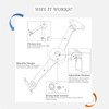 Lid Support Hinge, Heavy Duty Lid Stay Hinges Folding Lid