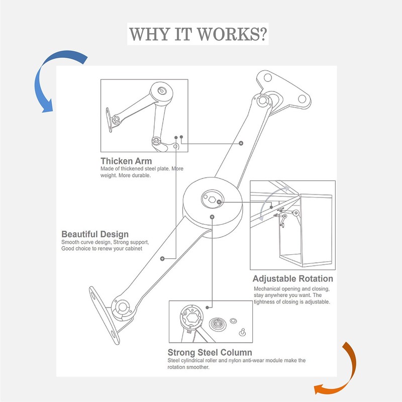 Lid Support Hinge, Heavy Duty Lid Stay Hinges Folding Lid