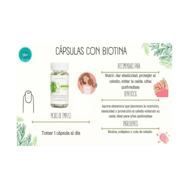 Biotina Cola Caballo Colgeno Piel Cabello Uas 60 Cap Blen