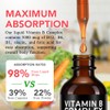 Liquid Vitamin B Complex Drops – Methylcobalamin B12 & B6