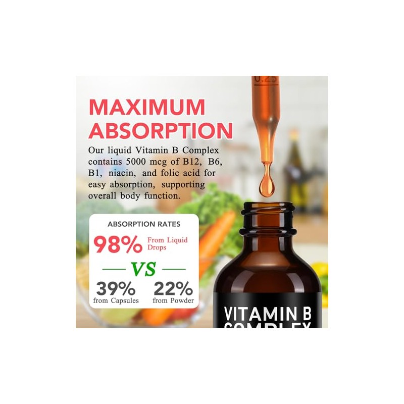 Liquid Vitamin B Complex Drops – Methylcobalamin B12 & B6
