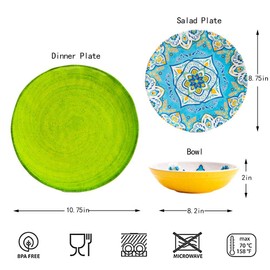 Melamine Dinnerware Set 12 Pcs Durable Dishware Colorful Plate Bowl Set Dishwasher Safe Shatter Proof Chip Resistant Not Microware Not Oven (Multicolor)