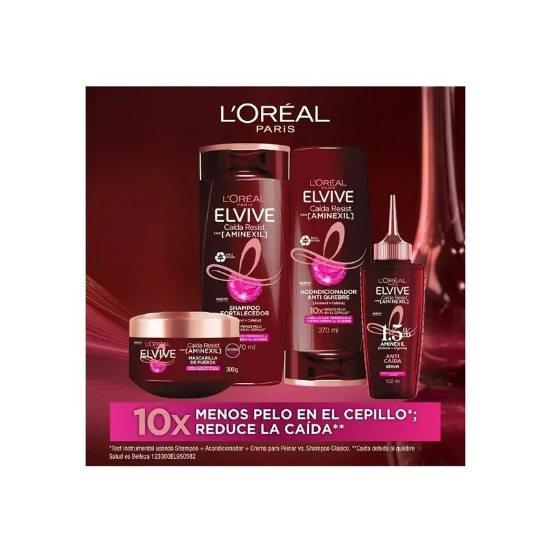 Rutina Caida Resist Con Aminexil De Elvive Con 4 Piezas