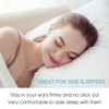 Ear Plugs for Sleeping - Vegpoet Reusable Moldable Silicone Earplugs
