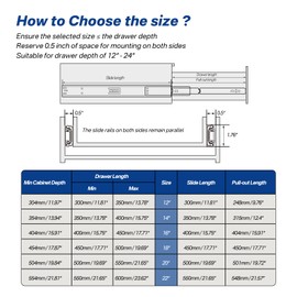 Ubisin Full Extension Ball Bearing Drawer Slides 20 Inch Side Mount Cabinet Rails 1 Pair Tool Box Trash Can Glides Heavy Duty Kitchen Drawer Runners 100LB Capacity