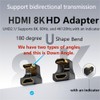 SHANFEILU U Shape HDMI 2.1 Adapter Male to Female Standard