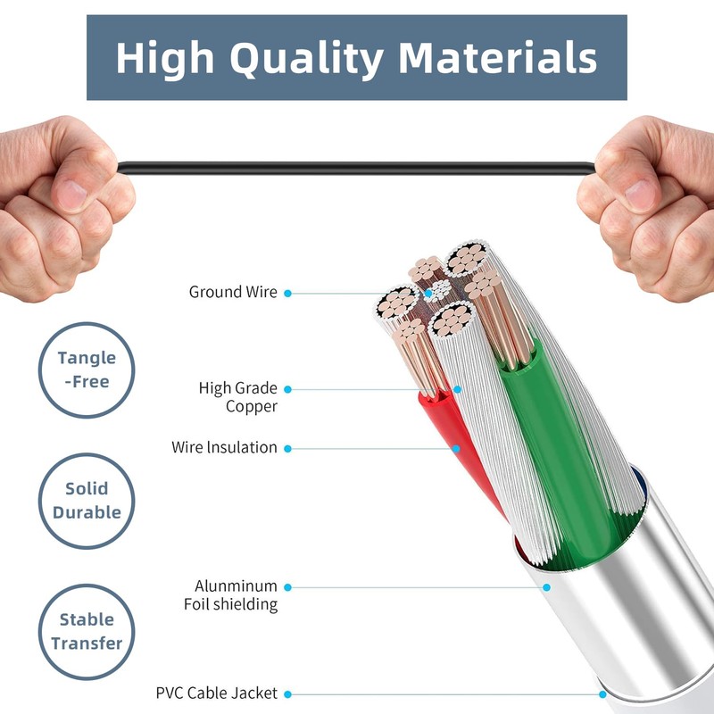 Clolasa USB-C Charging Cable for Garmin Watch Charger