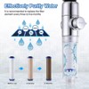 10pcs PP Cotton Filter for Shower Head Filter Shower Head