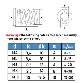 GUEEYUAW Pack of 20 screw-in nuts, M4 x 8 mm, threaded insert wood, insert nuts, galvanised screw-in nuts, screw-in sleeve