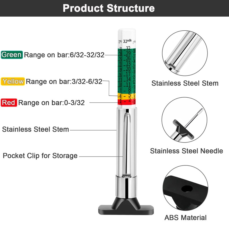 Tire Tread Depth Gauge,Tire Tread Gauge Color Coded,Tread Depth Gauge