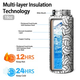 Hqhzaha Volleyball Water Bottle 18oz Insulated Sports Water Bottles Volleyball Gifts for Men Women Gift for Coach Lovers Fan Players Stuff Accessories for Boys Girls