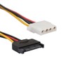 RIKYJIC 18cm SATA 15-Pin to 4-Pin Molex Power Cable Solid