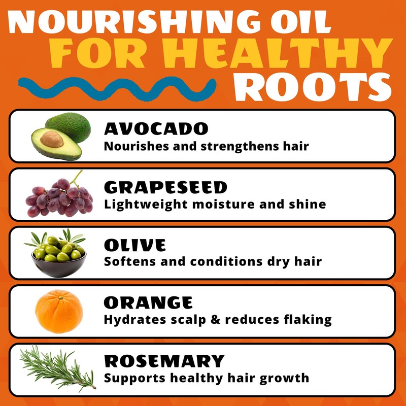 AllDay Locks Braid Oil Soothes, Moisturizes Dry & Itchy Scalp