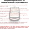 Mhouse/MyHouse Door Gate Remote Control Compatible TX4 TX3 GTX4 433.92mhz