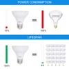 XIUBE 120V LED RGB SPA Light 12W Color Bulb for