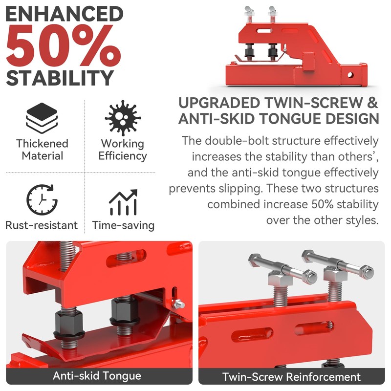 Clamp on Trailer Hitch 2" Receiver for Tractor Bucket, Non-Slip