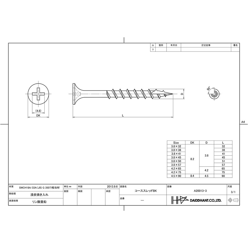 DAIDOHANT 10176790 Course Thread BK (Nominal Diameter d) 3.8 x