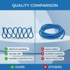 Gymnastics Rope, Rhythmic Gymnastics Rope, Three Metres Nylon, Unisex Competition