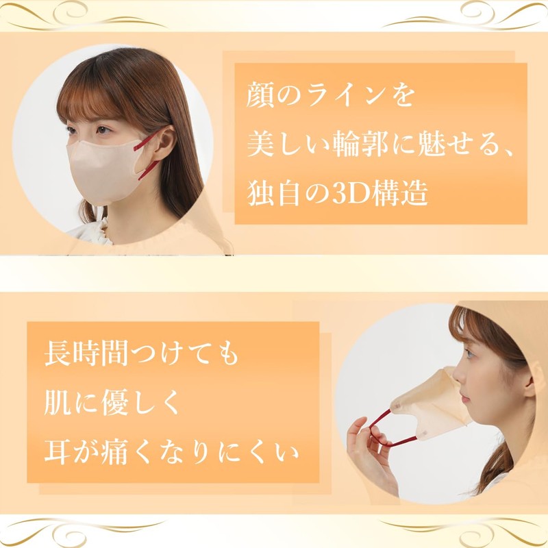 [株式会社ティー・エイチ・ティー] T.H.T 肌ざわりやわらか すっきり小顔ライン 立体 3D スパンレース 不織布 マスク 50枚入りセット(10枚×5パック)