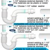 (1 Pack) Yariwiz White P Trap 1 1/2 Inch for