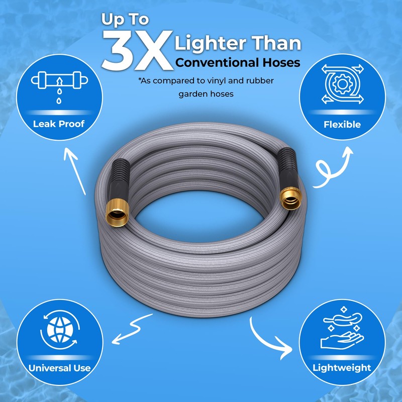 TITAN Garden Hose | Flexible, Lightweight, Kink-Free & Durable Hybrid