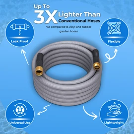 TITAN Garden Hose | Flexible, Lightweight, Kink-Free & Durable Hybrid Water Hose with Heavy Duty Brass Connectors & High-Pressure Jet Nozzle (25FT x 5/8”)