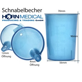 Horn Medical 5 Colourful Sets Adult Drinking Aids 250 ml Sippy Cups Plus 5 Lids for Liquids & 5 Lids for Porridge/Mus