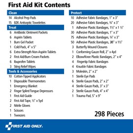 First Aid Only 299 Piece All-Purpose Emergency First Aid Kit for Home, Office, Car, Apartment, Dorm, and Camping, Travel-Friendly Compact Pouch Fits in Backpacks, Suitcases, Cabinets, and Drawers