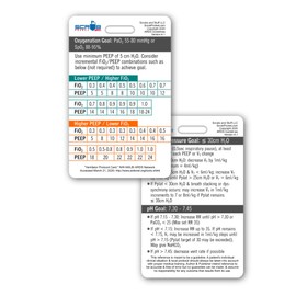 Scrub Pocket ARDS Guidelines Vertical Badge Card (1)
