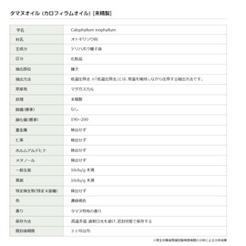 Tamanu Oil (Calophyllum Oil) [Unrefined] 0.7 fl oz (20 ml) Carrier Oil (Vegetable Oil Base Oil) *Please note that it has a scent like turmeric spices