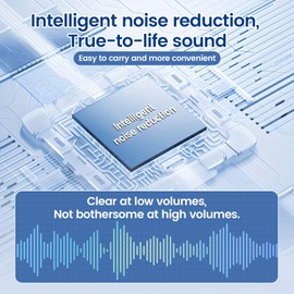 Hearing Amplifiers for Seniors Personal Sound Amplifier Pocket Talker Hearing Device with Noise Cancelling, Easy to Use, Pocket Hearing Aids for Mother/Father, for Two Ear