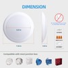 ECOELER 5/6 Inch LED Disk Lights, Dimmable Flush Mount Ceiling