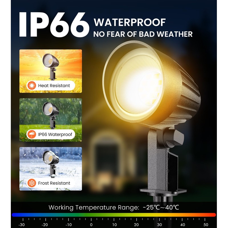 MEIKEE 9W LED Landscape Lights, 110V Landscape Lighting with US