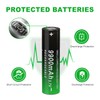 18650 3.7V Rechargeable Lithium Battery Flat Top 18650 Batteries Multifunctional