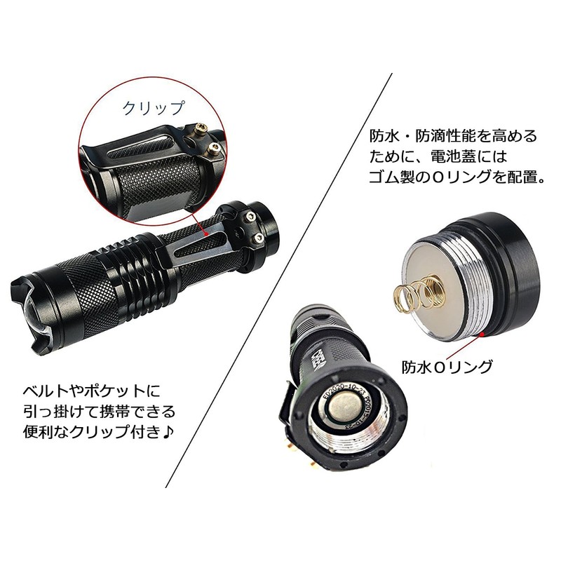 Orutech ca100100a38n0 Ultra Compact LED Handy Light, Portable Mini Flashlight,