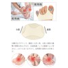 Foot Protection Pad, Foot Support, Foot Cushion, Foot Pad, Bio-Gel