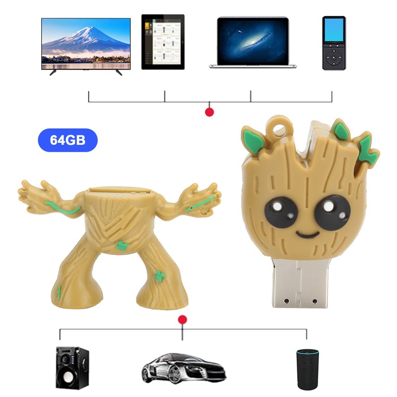 Cartoon U Disk Tree Man Doll Appearance High Speed Bulk