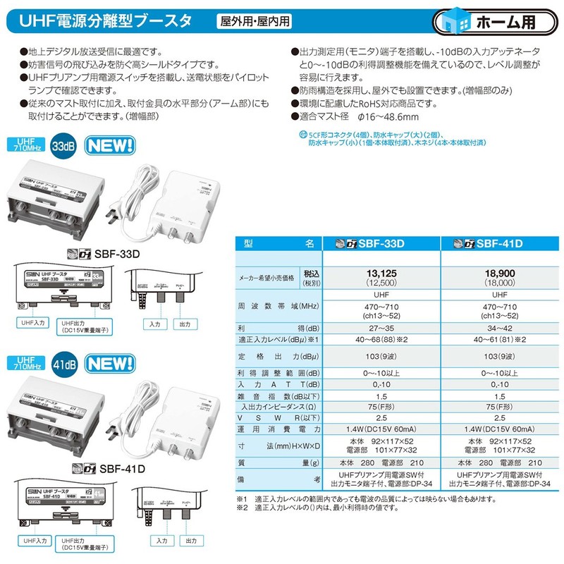 Sunsoft UHF Booster 33dB Notebook SBF – 33d