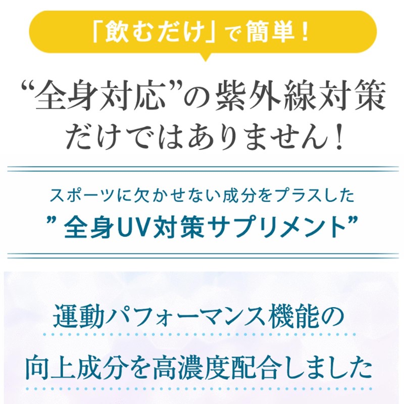 【プロアスリートと共同開発】サンパラソルアスリート ニュートロックスサン 120粒 30日分 (3袋) (中)