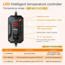 hygger Smart Mini Aquarium Heater 50W for 8-16 Gallons, Desktop Betta Submersible Fish Tank Heater with Intelligent Temperature Control and 5 Safety Protections