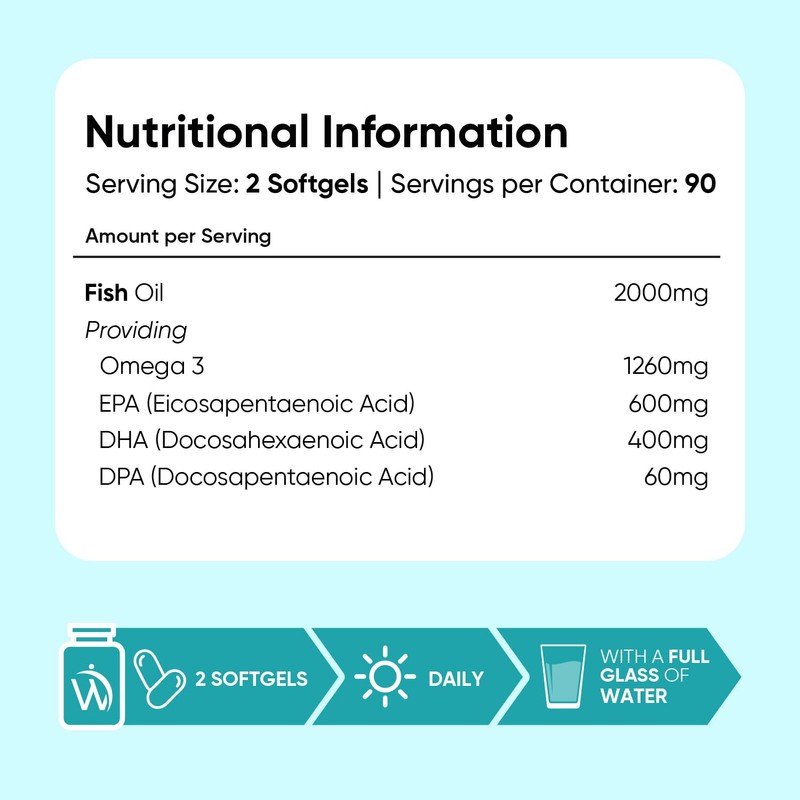 Omega 3 Fish Oil Triglycerides - 2000mg per Serving -